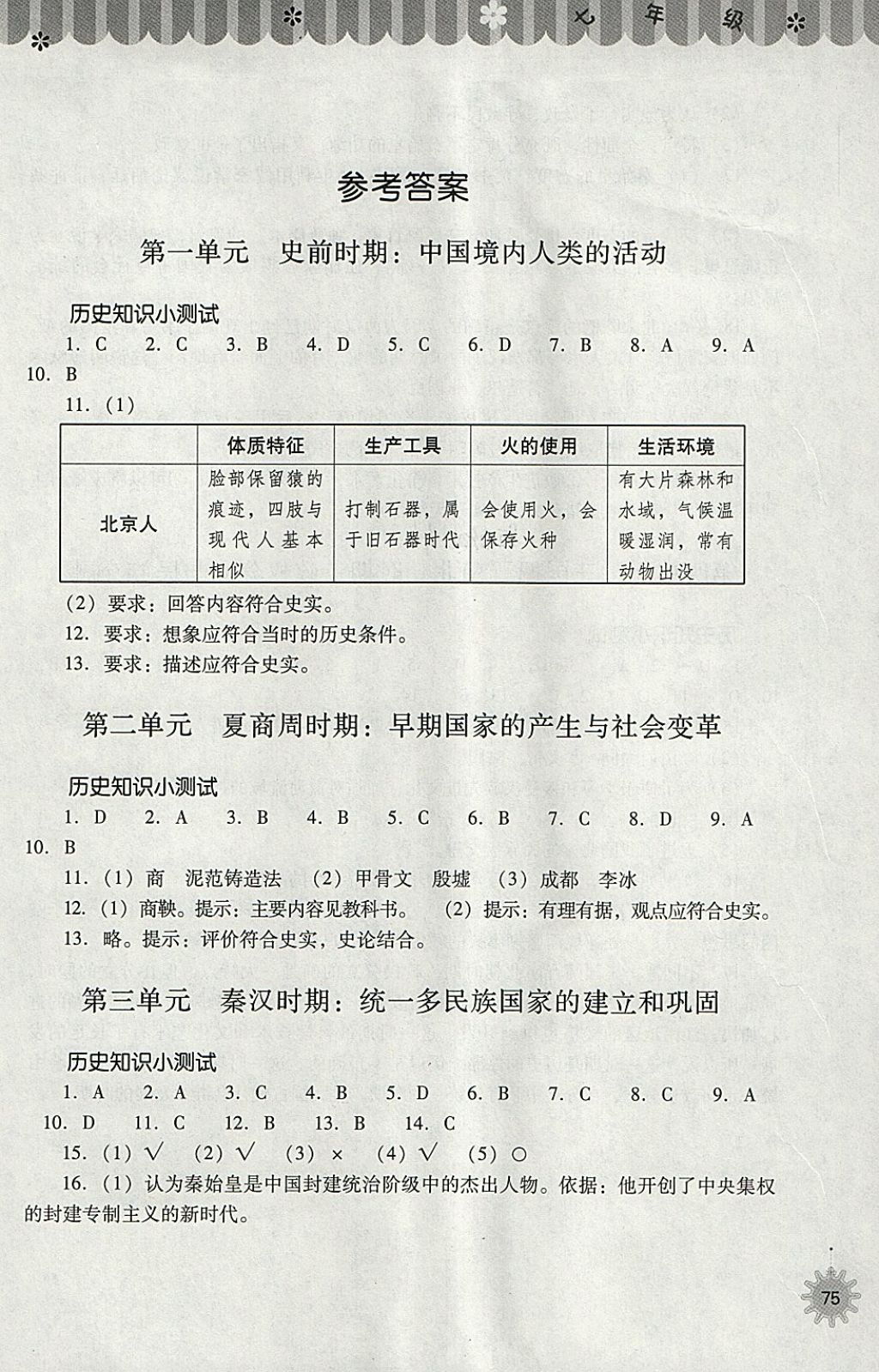 2018年快樂寒假七年級中國歷史人教版山西教育出版社 參考答案第1頁