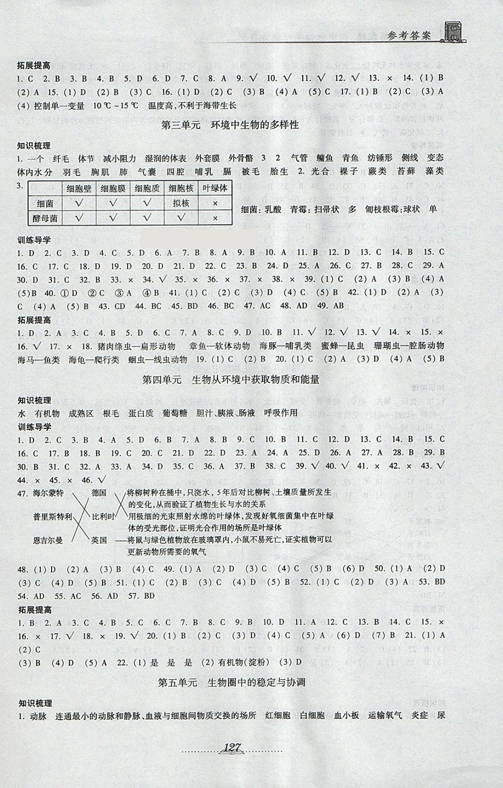 2018年初中生物学习能力自测 参考答案第2页