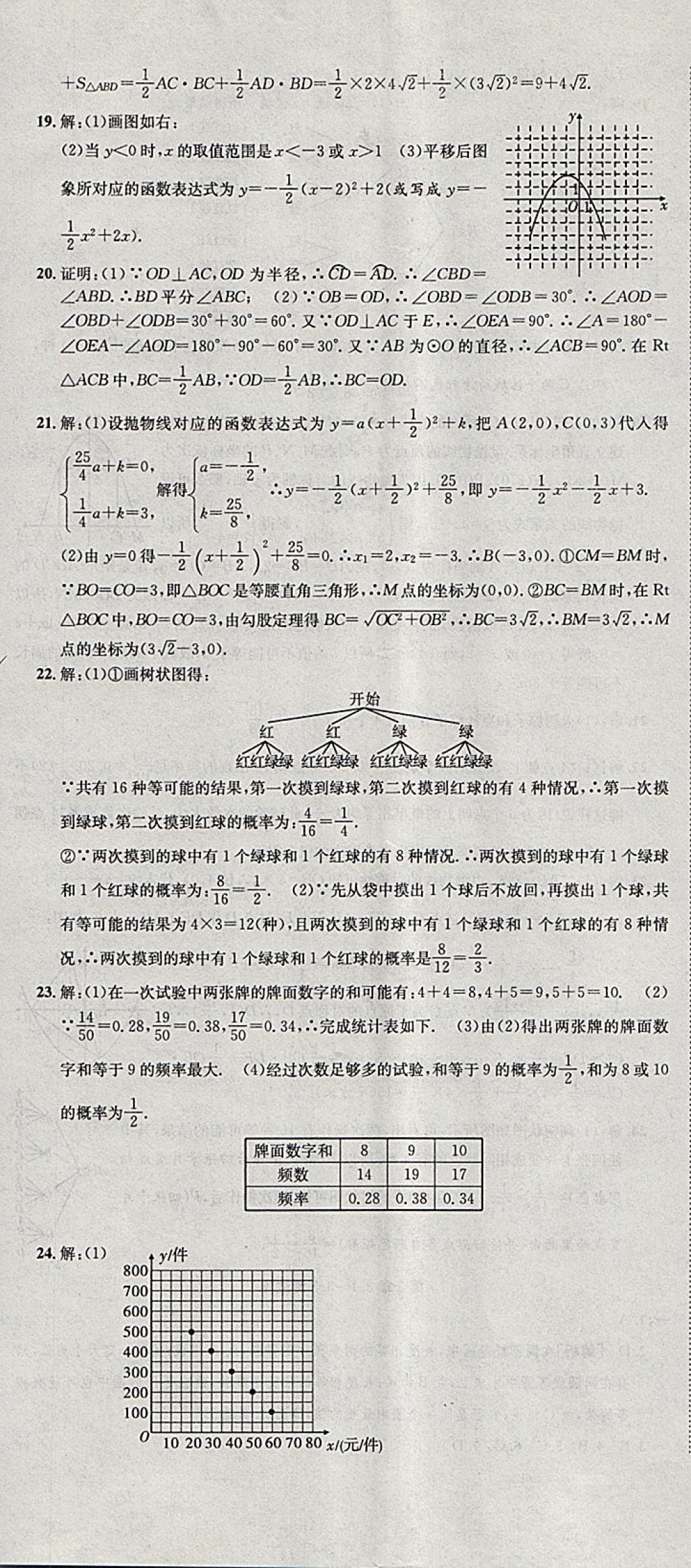 2017年创新优化新天地试卷九年级数学浙教版 参考答案第11页