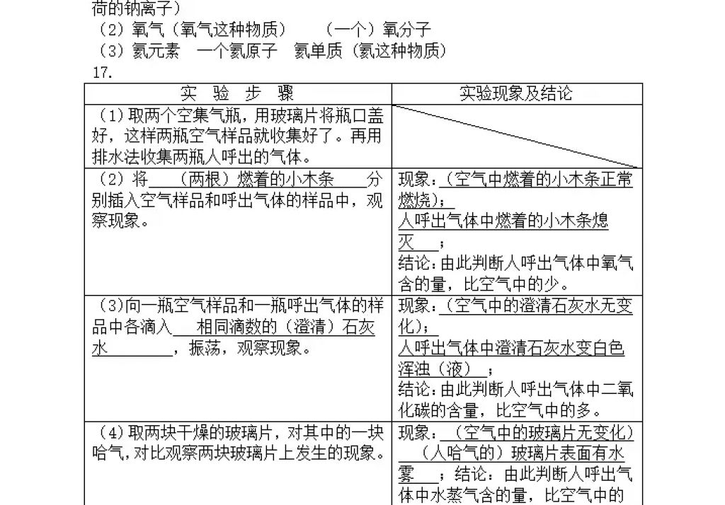 2018年寒假Happy假日八年级化学人教版五四制黑龙江少年儿童出版社 参考答案第36页