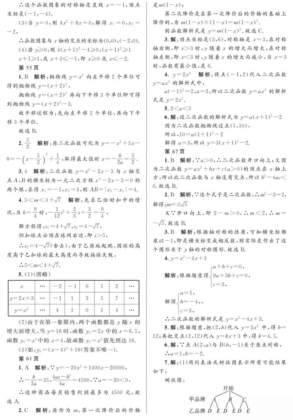 2018年寒假Happy假日九年級理科黑龍江少年兒童出版社 參考答案第6頁