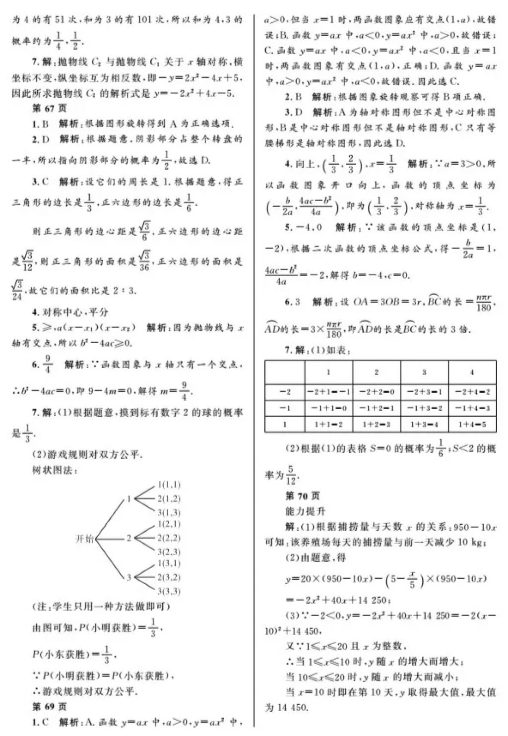 2018年寒假Happy假日九年級數(shù)學(xué)人教版五四制黑龍江少年兒童出版社 參考答案第16頁