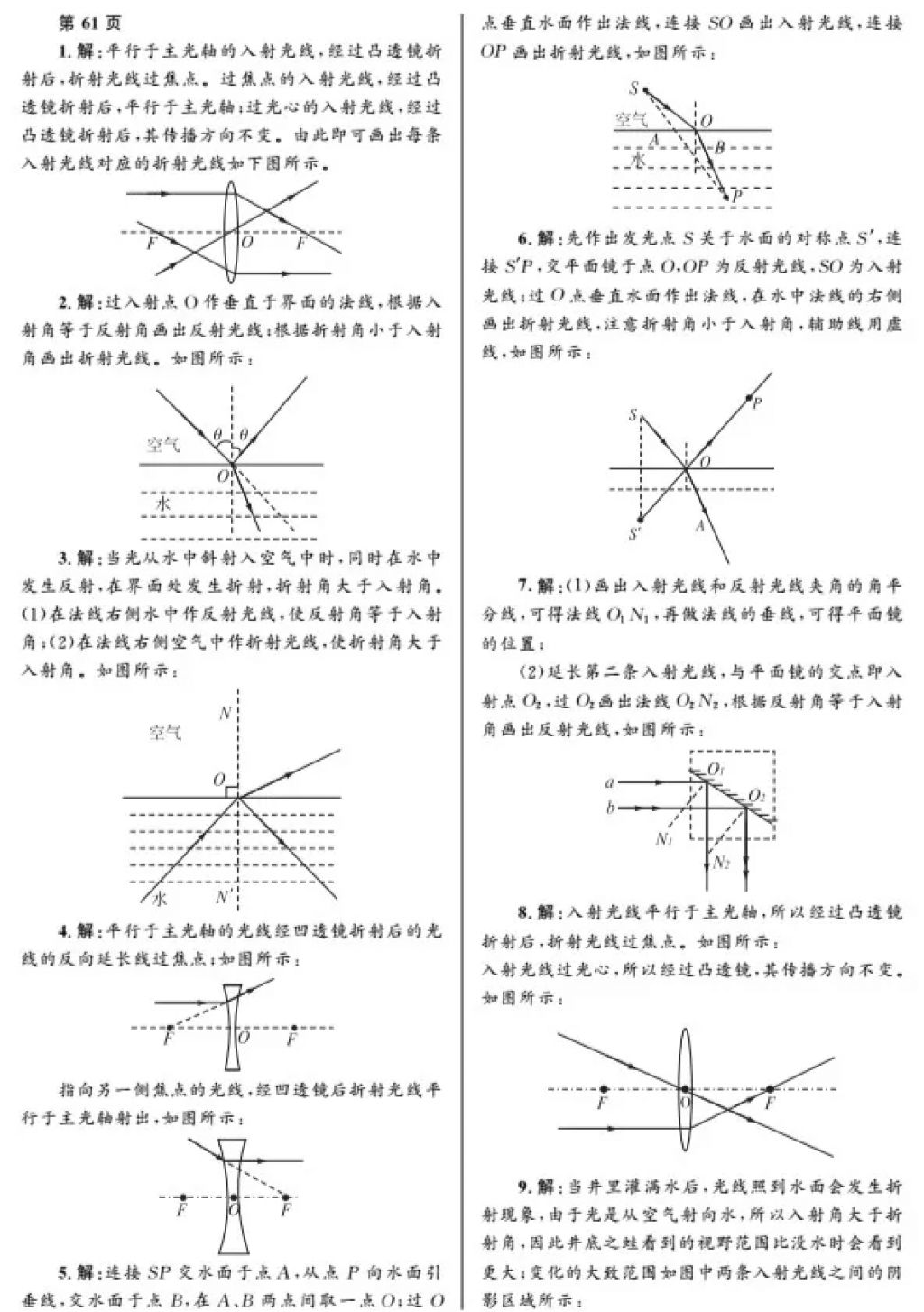 2018年寒假Happy假日八年级物理鲁教版五四制黑龙江少年儿童出版社 参考答案第13页