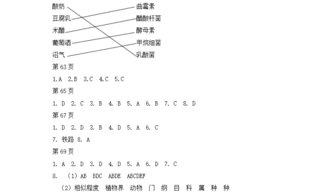 2018年寒假Happy假日八年级综合人教版黑龙江少年儿童出版社 参考答案第12页