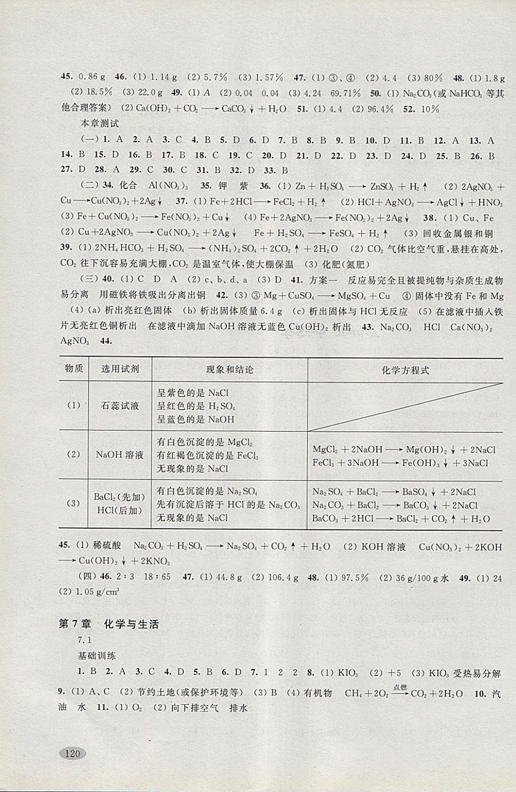 2018年新思路輔導(dǎo)與訓(xùn)練九年級(jí)化學(xué)第二學(xué)期 參考答案第9頁(yè)