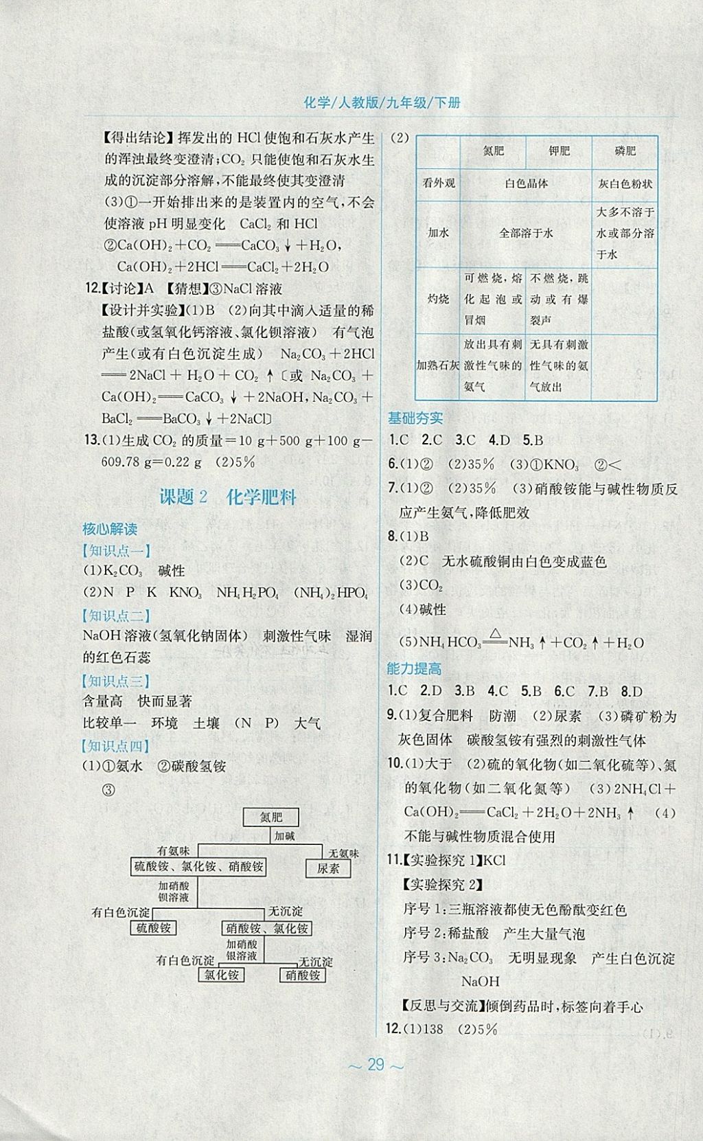 2018年新編基礎(chǔ)訓(xùn)練九年級化學(xué)下冊人教版 參考答案第9頁