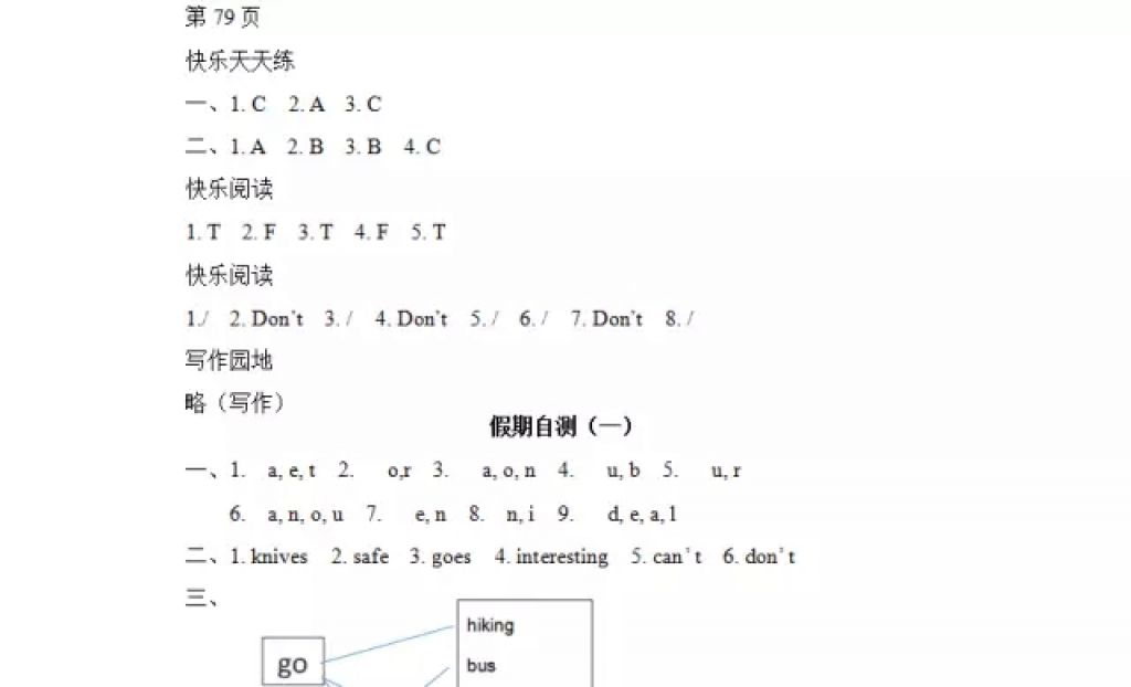 2018年阳光假日寒假四年级英语人教新起点版 参考答案第29页