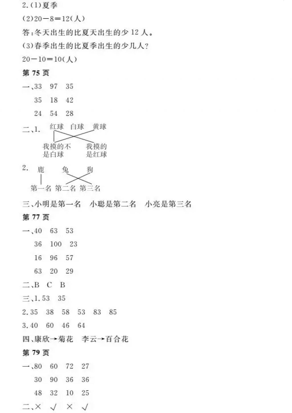 2018年阳光假日寒假二年级数学人教版 参考答案第17页