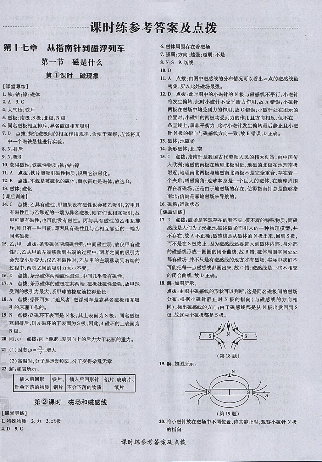 2018年點(diǎn)撥訓(xùn)練九年級(jí)物理下冊(cè)滬科版 參考答案第8頁