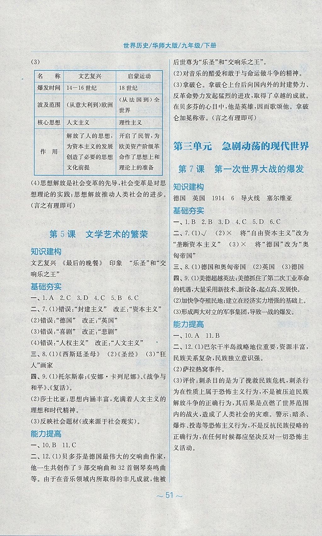 2018年新编基础训练九年级世界历史下册华师大版 参考答案第3页