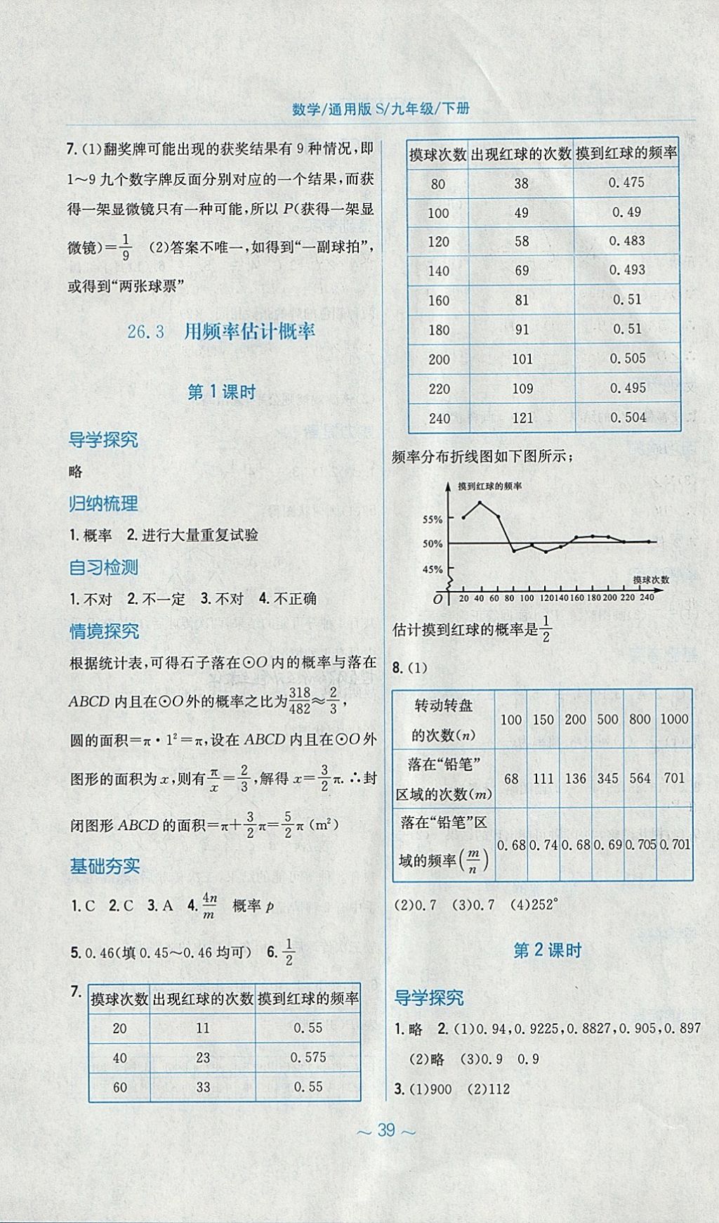 2018年新编基础训练九年级数学下册通用版S 参考答案第19页