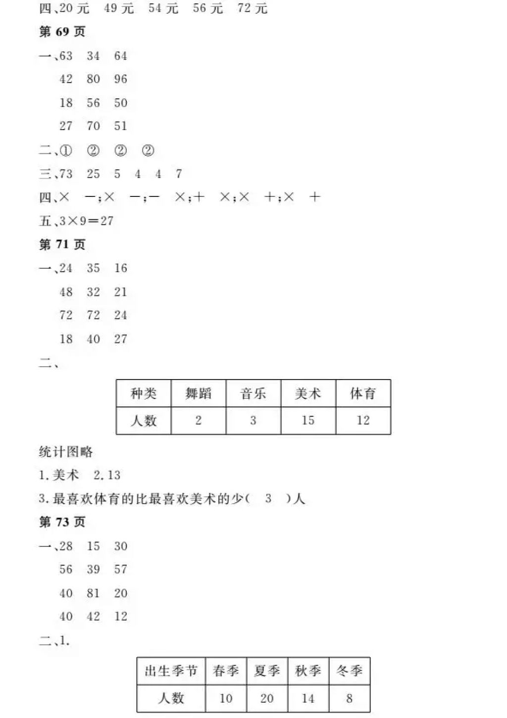 2018年阳光假日寒假二年级数学人教版 参考答案第16页