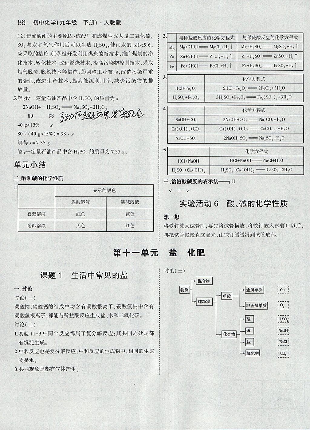 課本人教版九年級(jí)化學(xué)下冊(cè) 參考答案第8頁