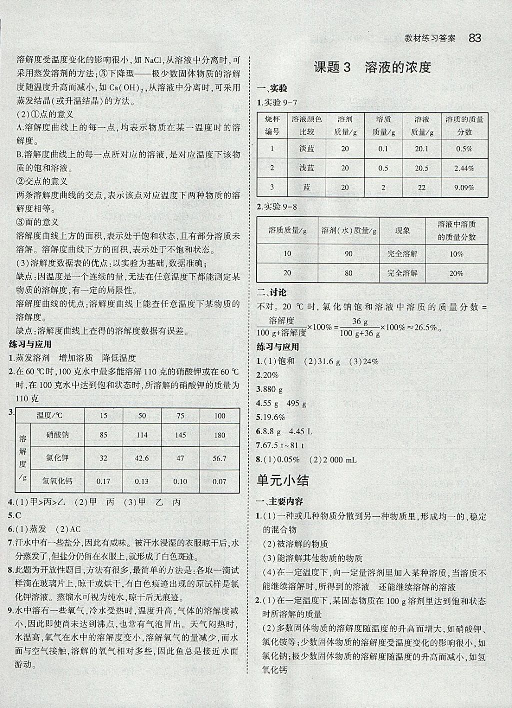 課本人教版九年級化學下冊 參考答案第5頁