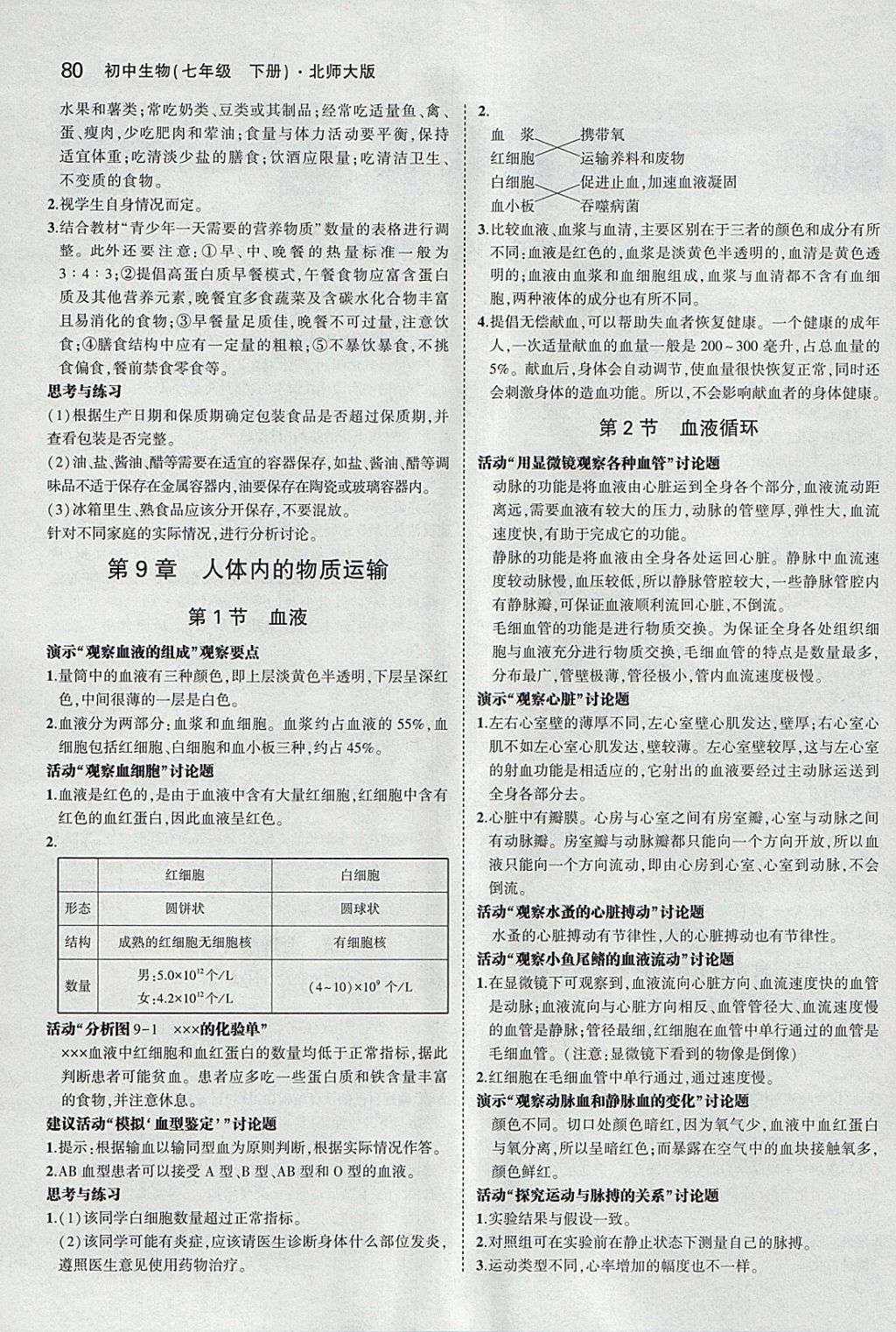 課本北師大版七年級(jí)生物學(xué)下冊(cè) 參考答案第2頁(yè)
