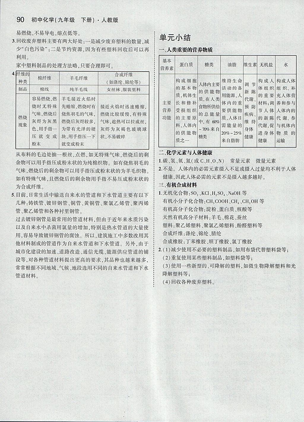 課本人教版九年級化學(xué)下冊 參考答案第12頁