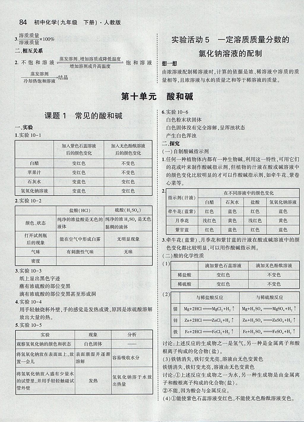 課本人教版九年級化學(xué)下冊 參考答案第6頁