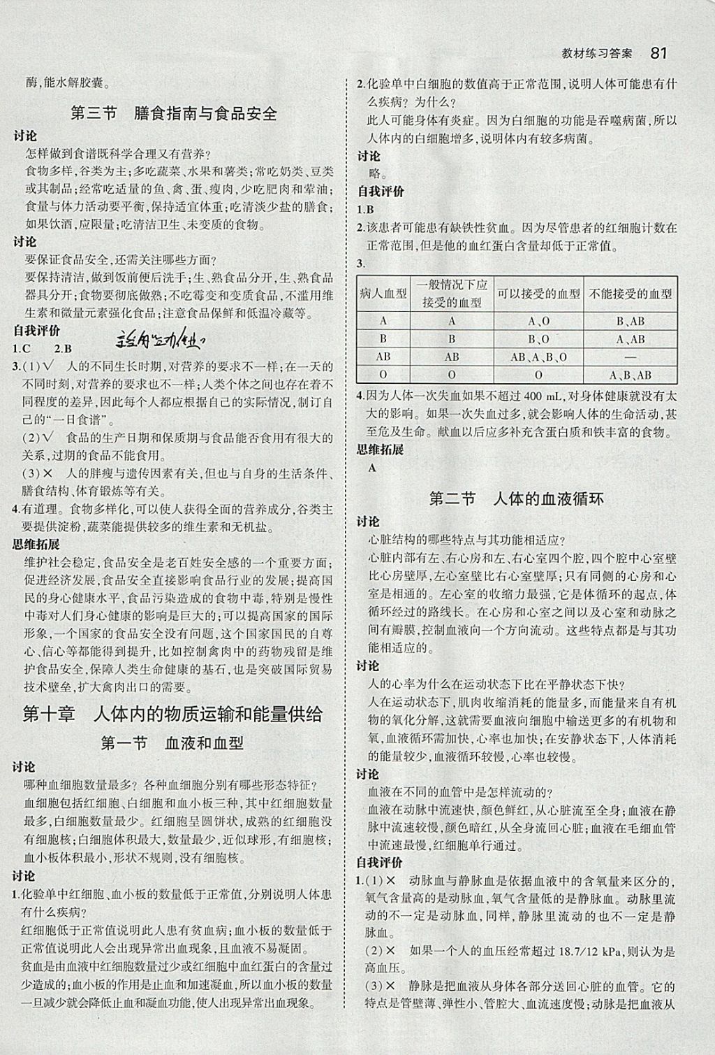 課本蘇教版七年級生物學下冊 參考答案第3頁