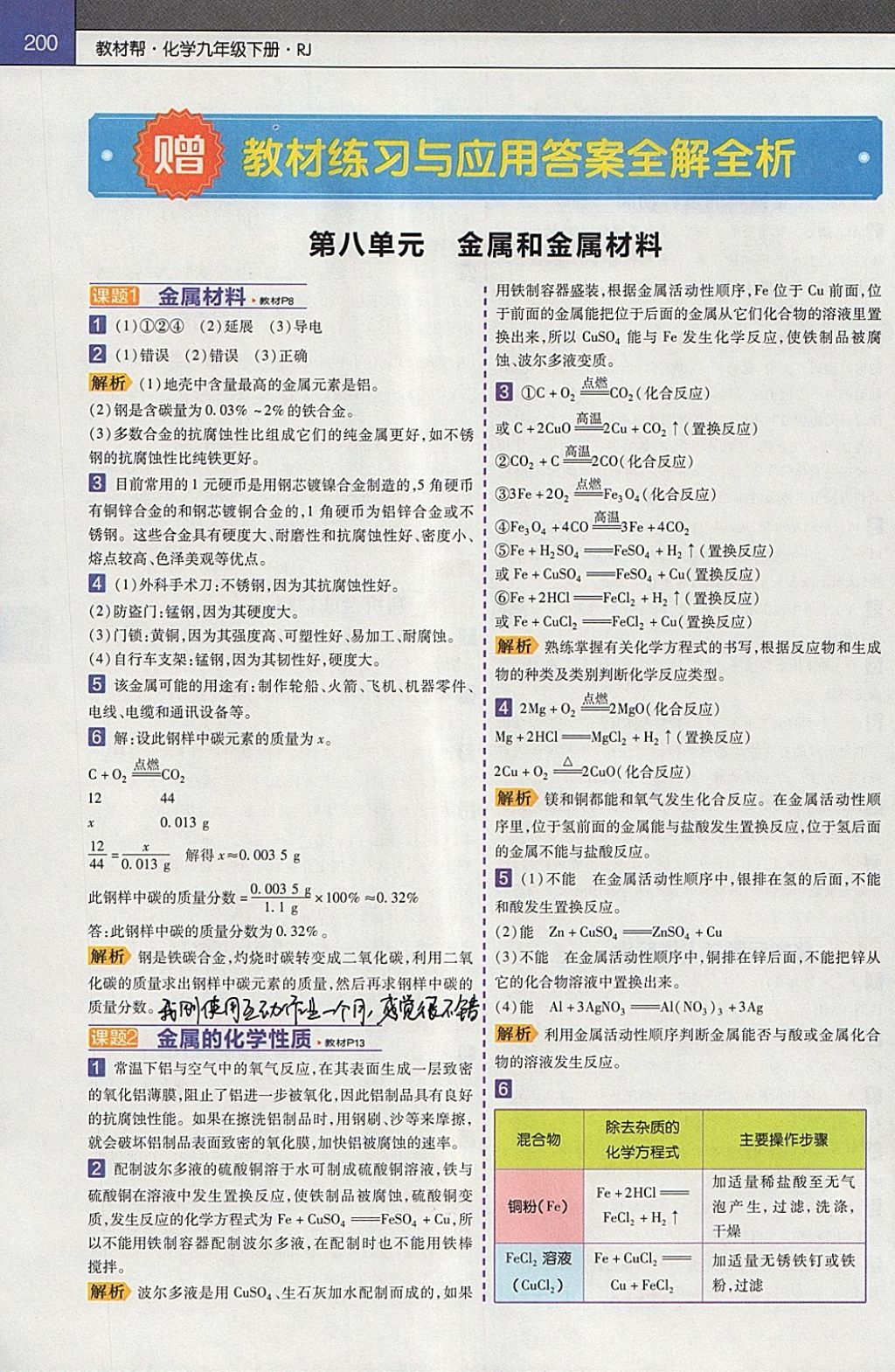 2018年教材幫初中化學九年級下冊人教版 參考答案第8頁