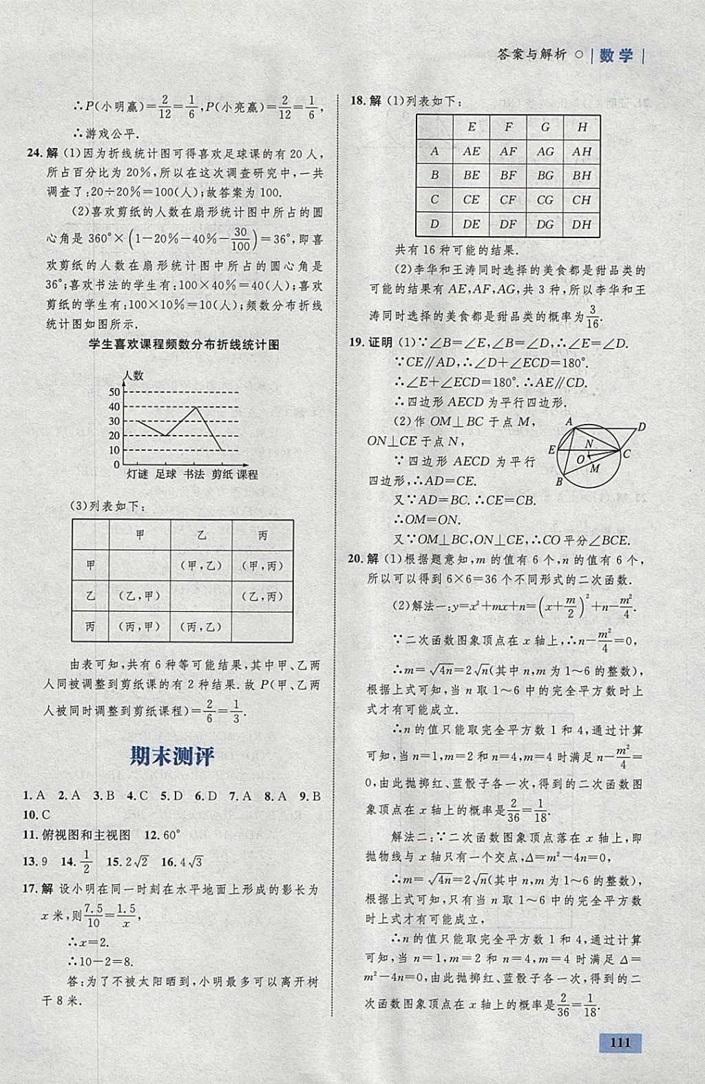 2018年初中同步學(xué)考優(yōu)化設(shè)計(jì)九年級(jí)數(shù)學(xué)下冊(cè)滬科版 參考答案第37頁(yè)