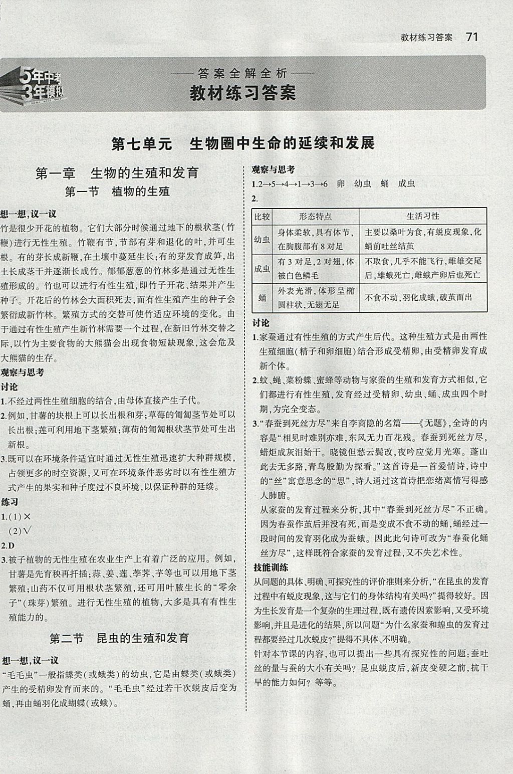 课本人教版八年级生物学下册 参考答案第1页