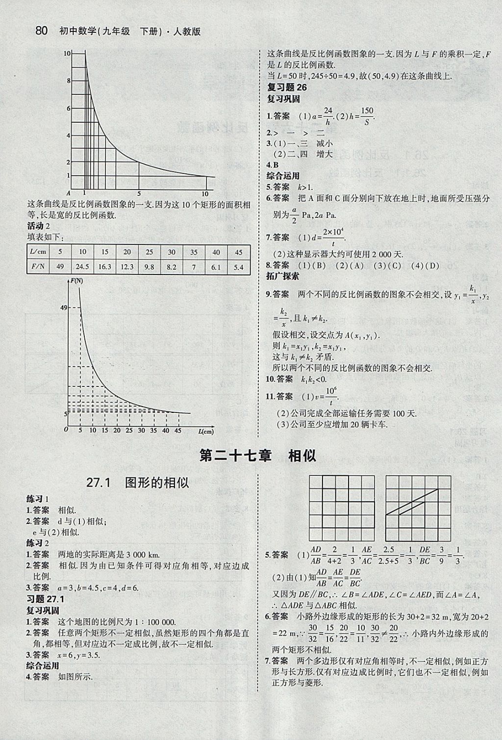 課本人教版九年級數(shù)學(xué)下冊 參考答案第2頁