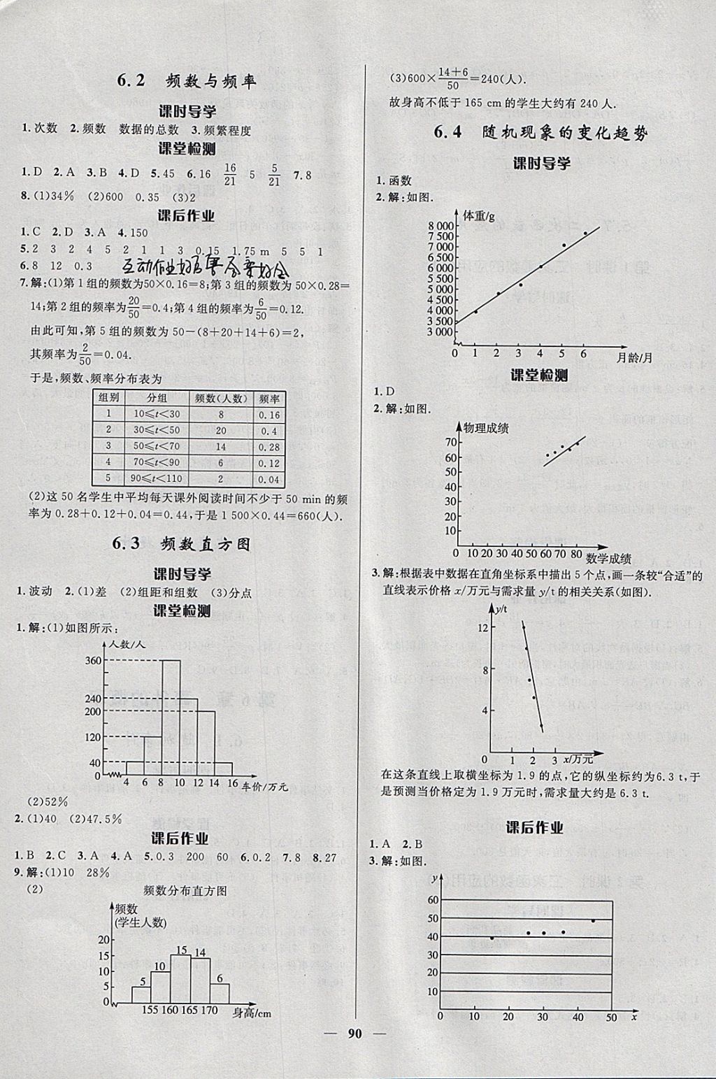 2018年奪冠百分百新導(dǎo)學(xué)課時練九年級數(shù)學(xué)下冊青島版 參考答案第8頁