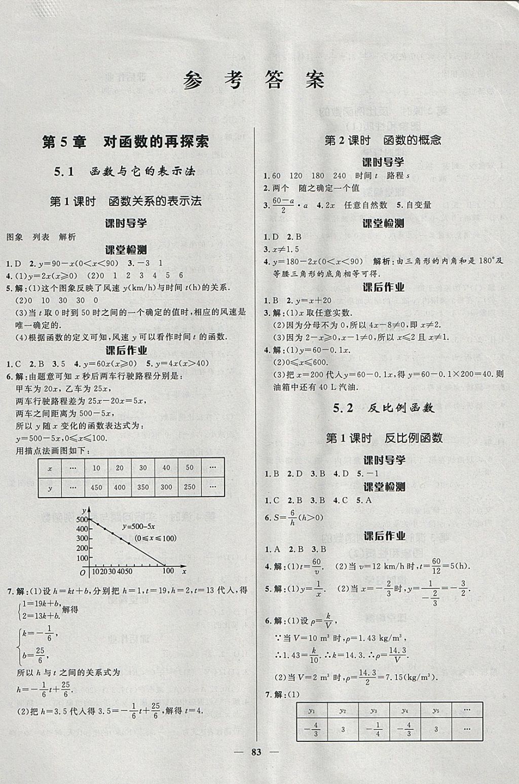 2018年奪冠百分百新導(dǎo)學(xué)課時練九年級數(shù)學(xué)下冊青島版 參考答案第1頁