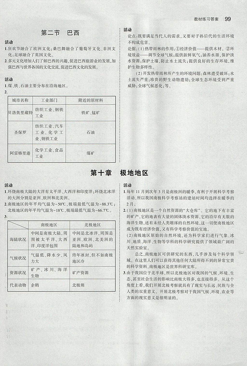 課本人教版七年級地理下冊 參考答案第5頁