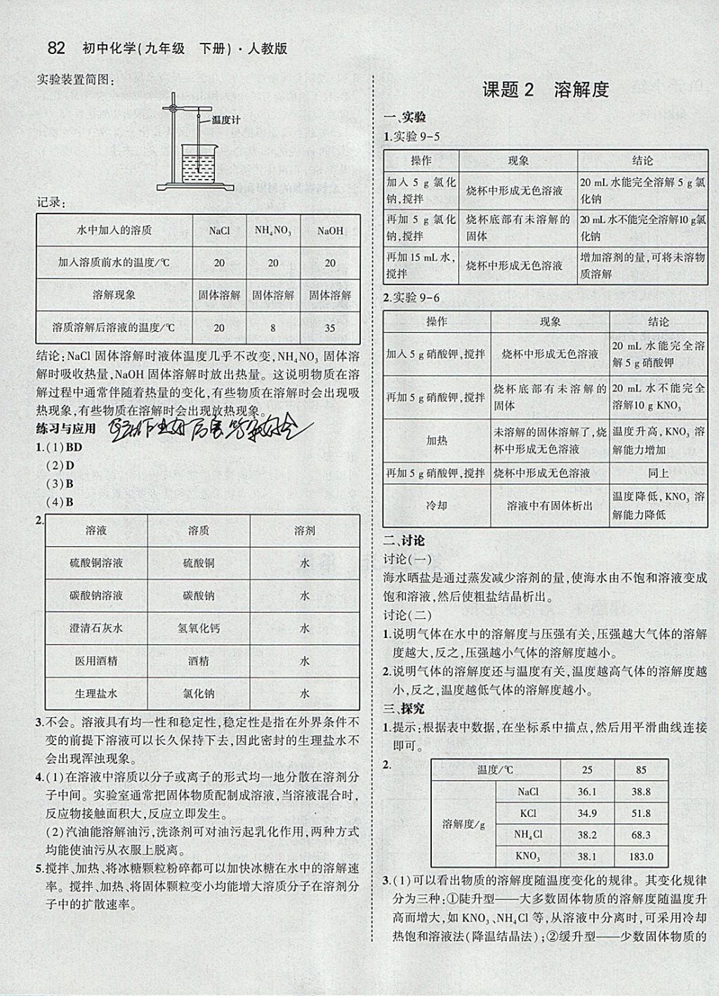 課本人教版九年級化學下冊 參考答案第4頁