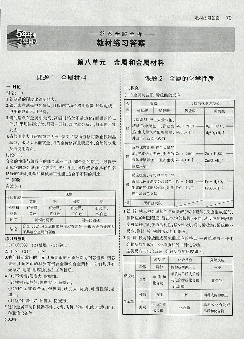 課本人教版九年級化學下冊 參考答案第1頁