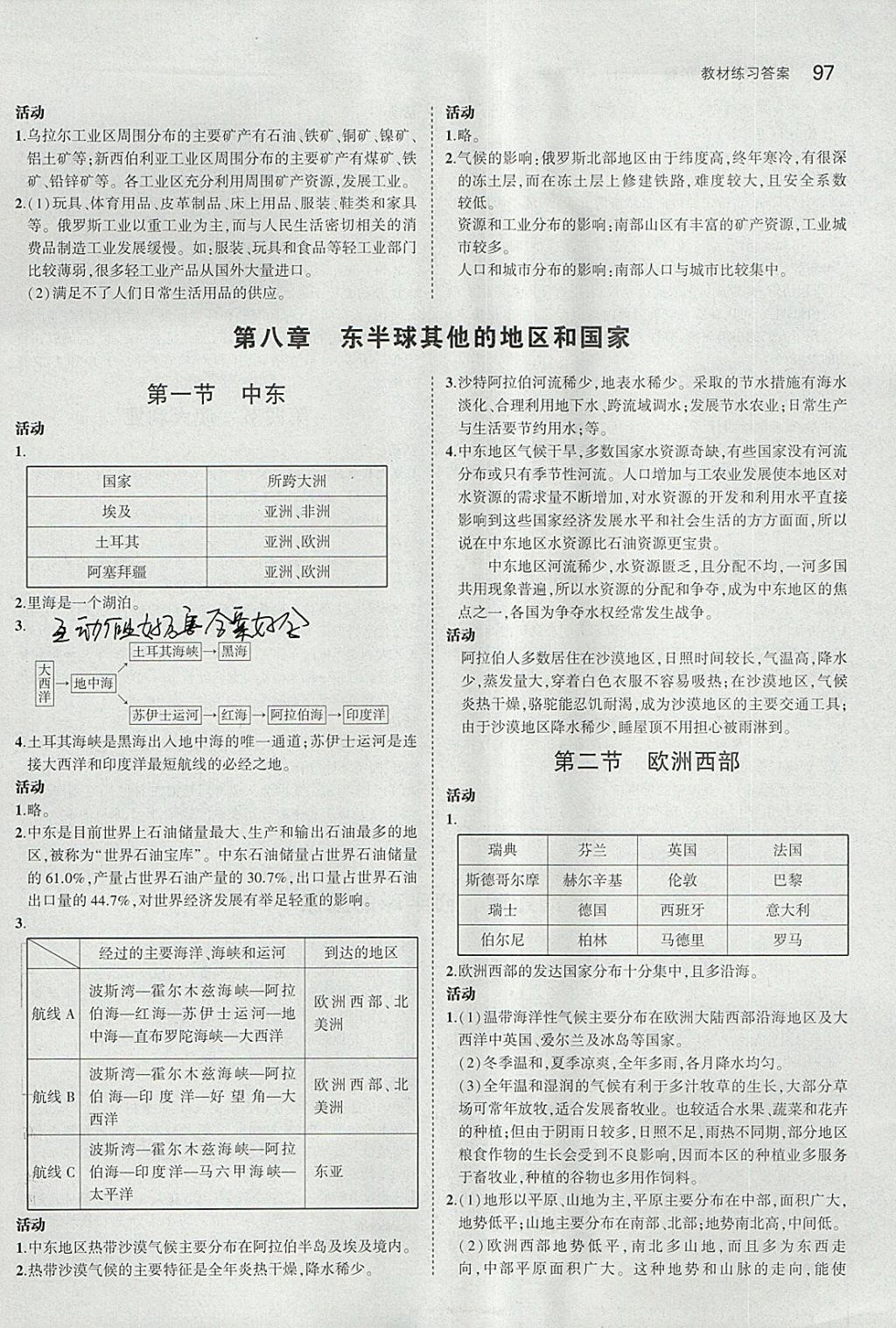 課本人教版七年級地理下冊 參考答案第3頁