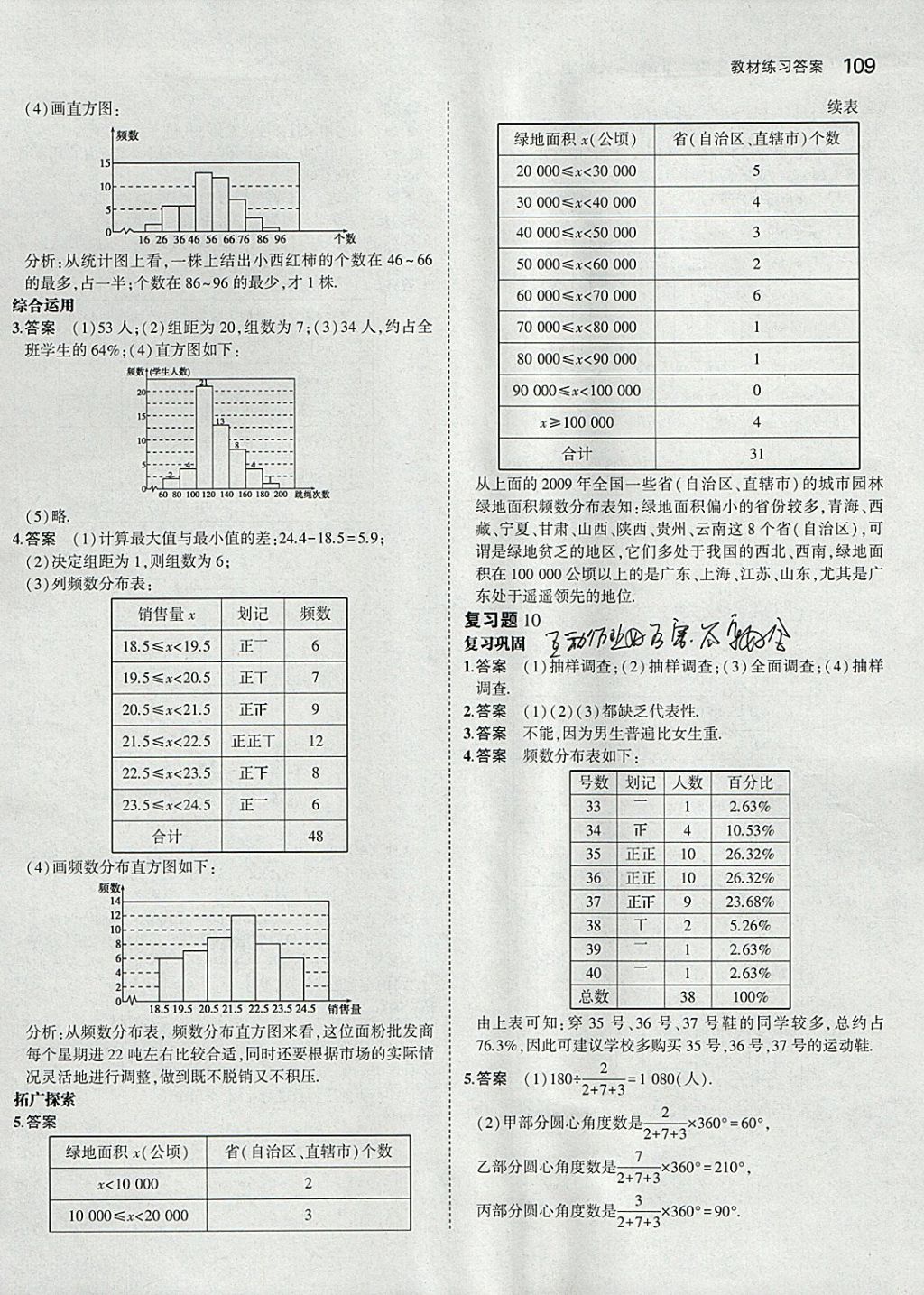 課本人教版七年級數(shù)學(xué)下冊 參考答案第15頁