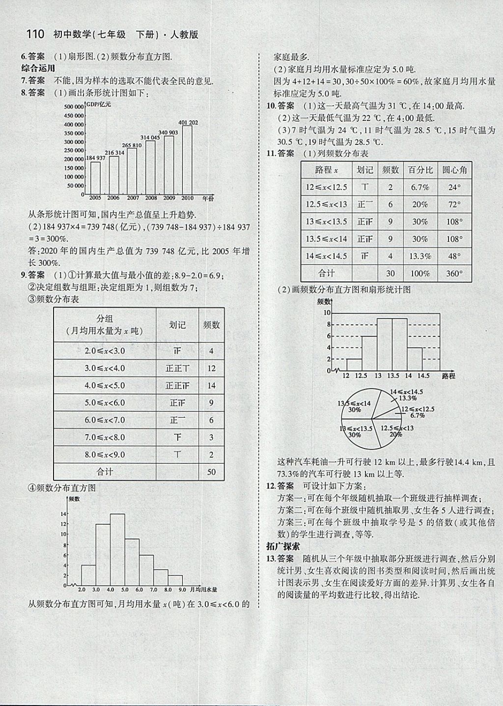 课本人教版七年级数学下册 参考答案第16页