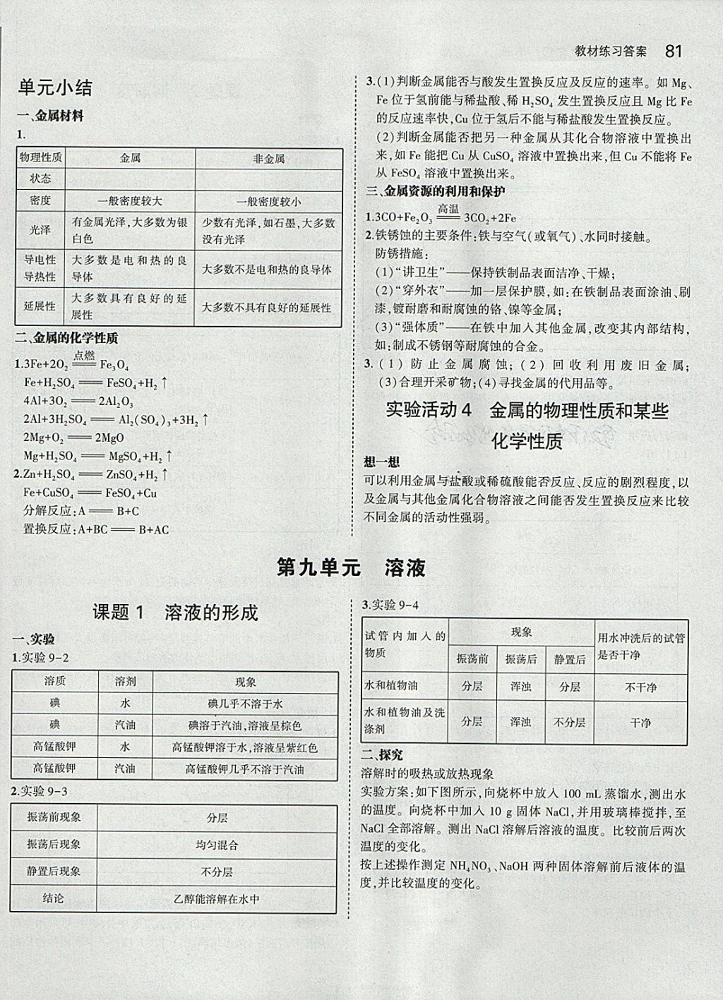 課本人教版九年級化學下冊 參考答案第3頁