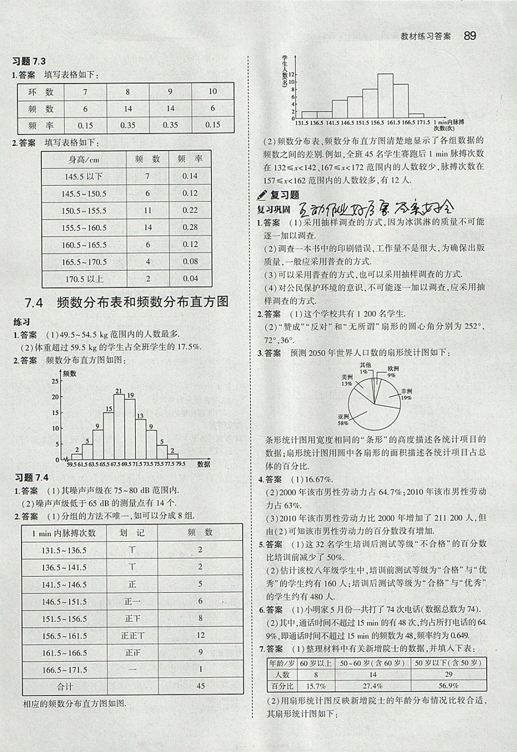 课本苏科版八年级数学下册 参考答案第3页