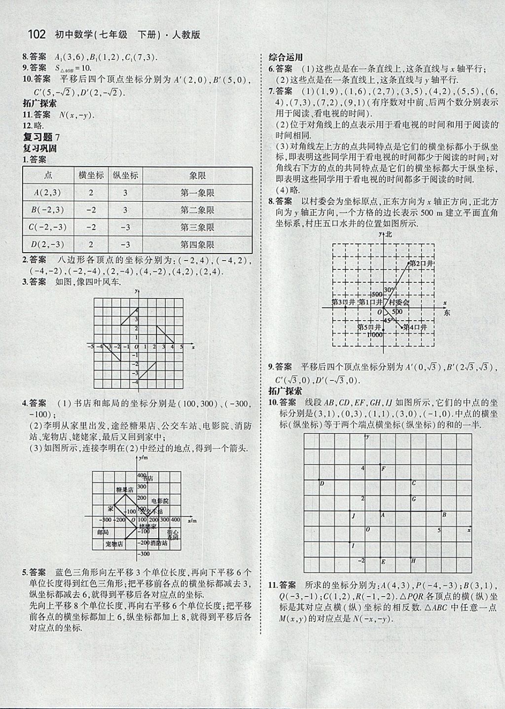 課本人教版七年級數(shù)學下冊 參考答案第8頁