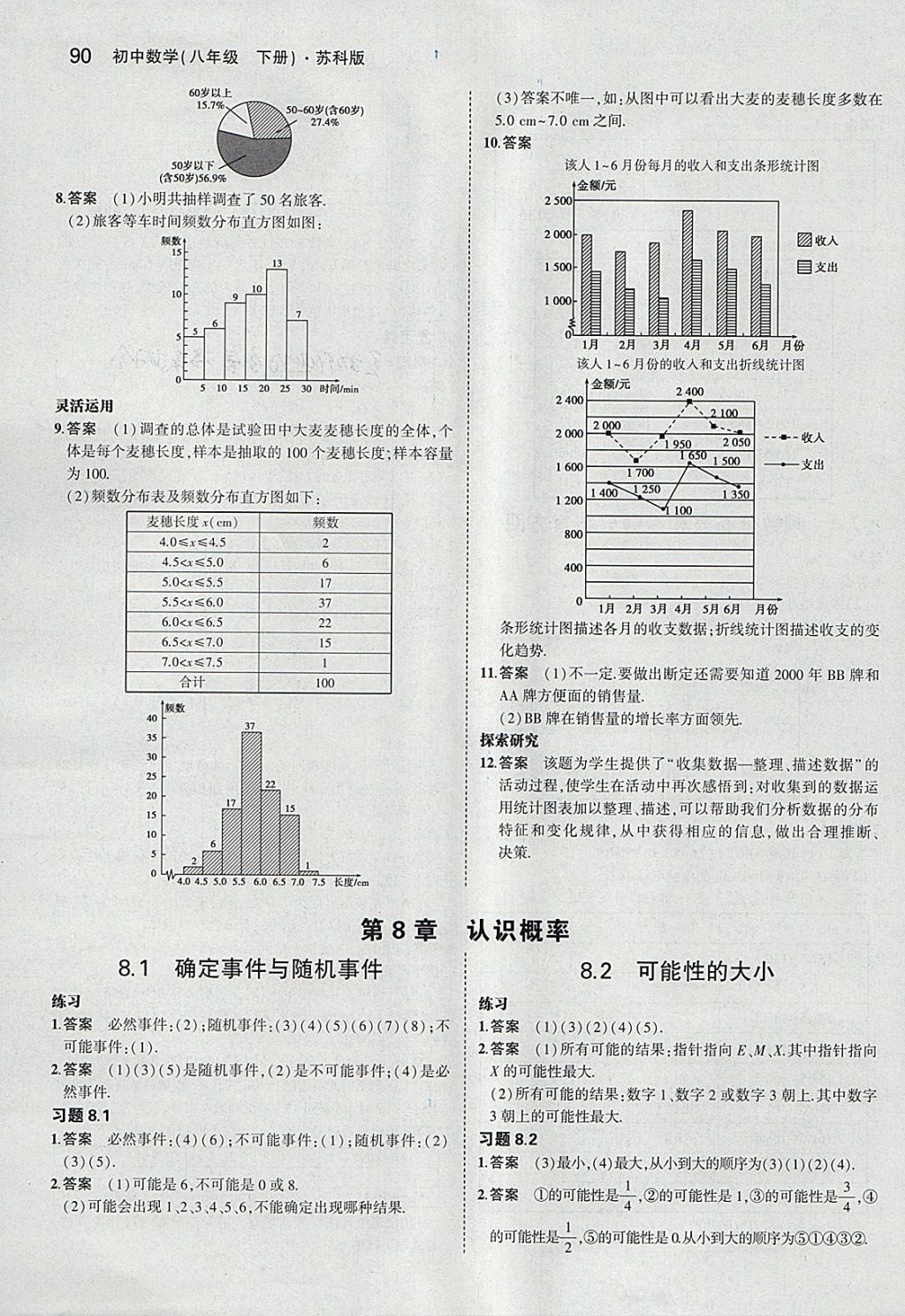 课本苏科版八年级数学下册 参考答案第4页