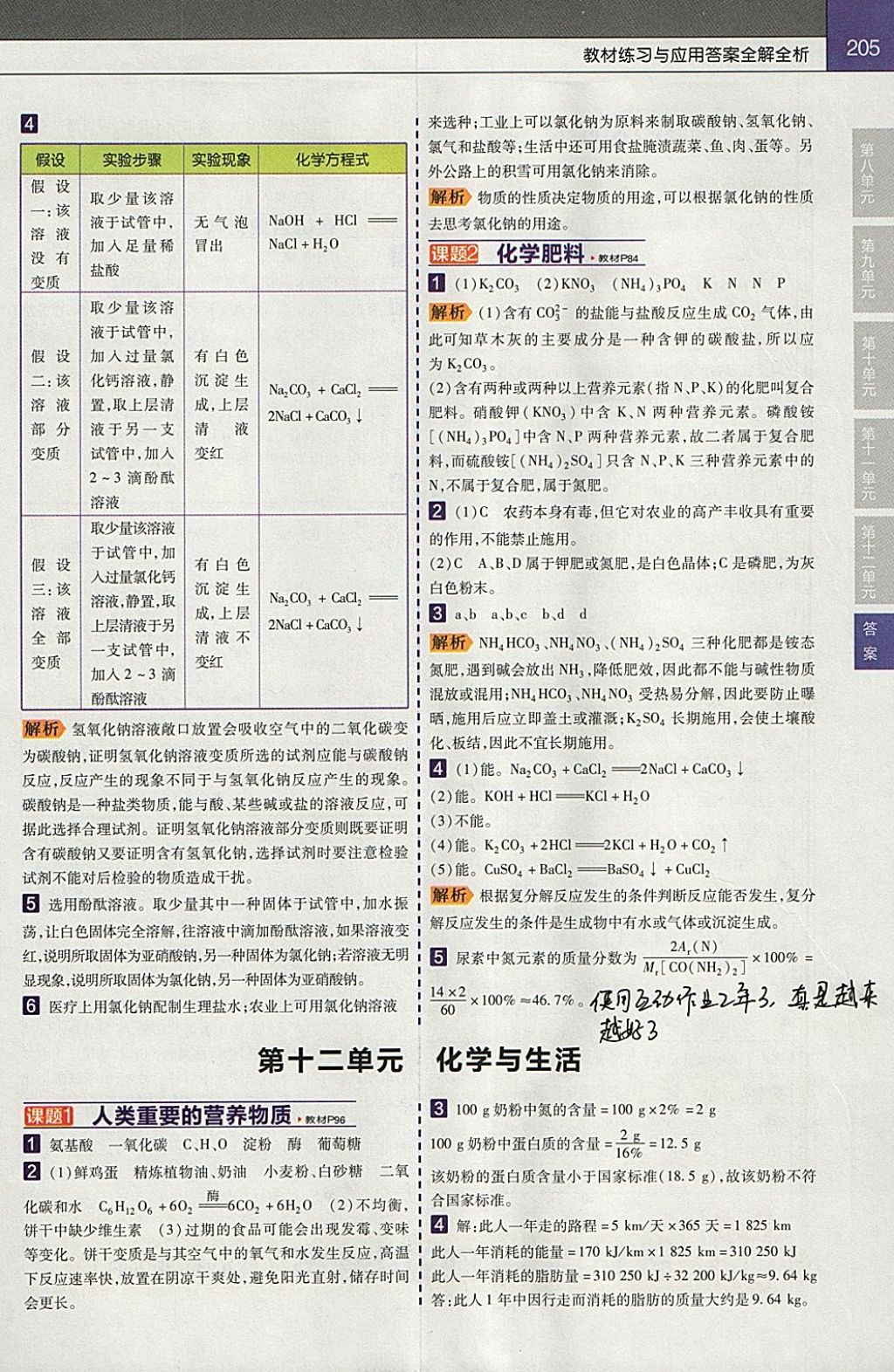 2018年教材幫初中化學(xué)九年級(jí)下冊(cè)人教版 參考答案第13頁