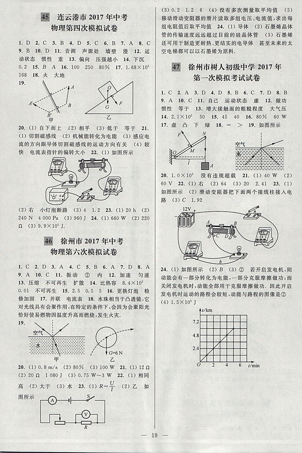 2018年亮点给力大试卷九年级物理下册江苏版 参考答案第19页