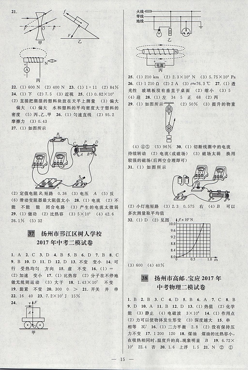 2018年亮点给力大试卷九年级物理下册江苏版 参考答案第15页