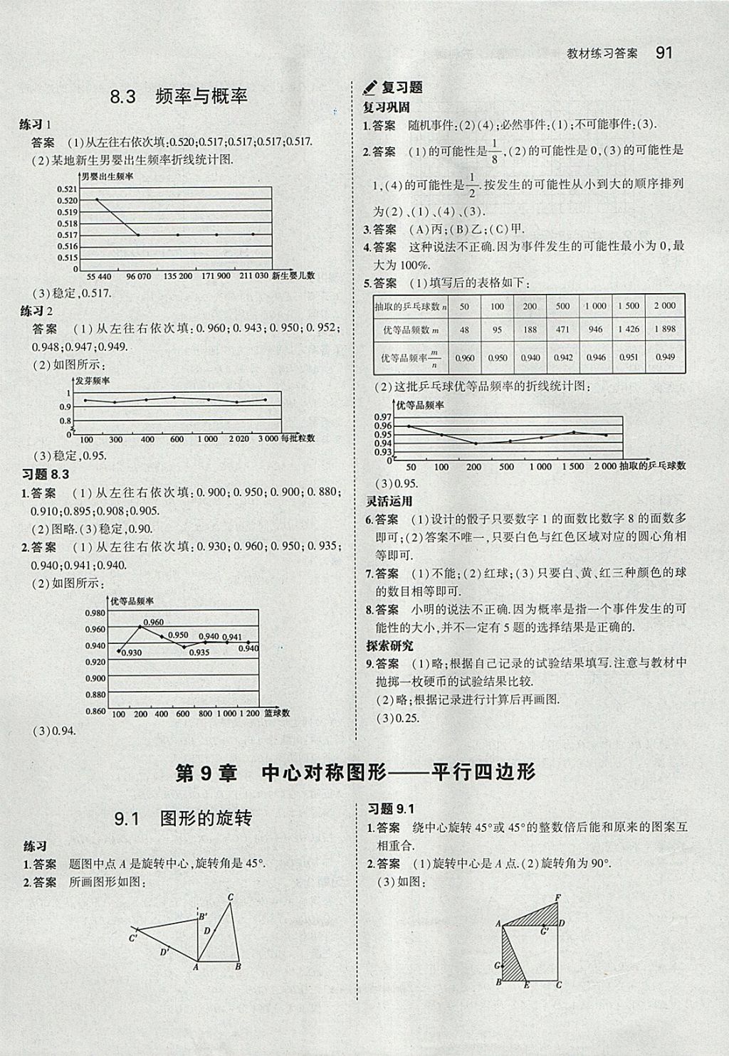 课本苏科版八年级数学下册 参考答案第5页