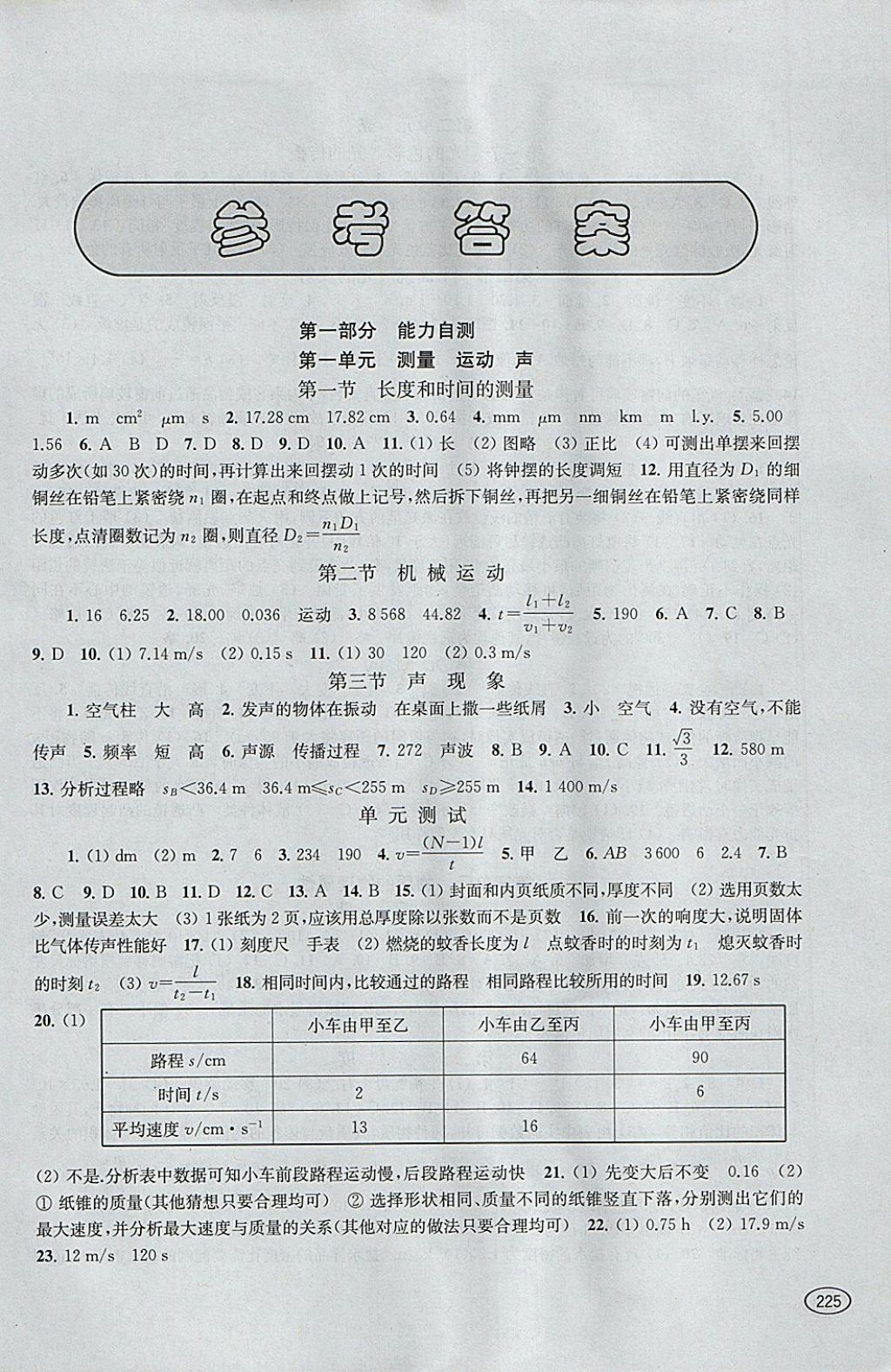 2018年新課程初中學(xué)習(xí)能力自測(cè)叢書物理 參考答案第1頁