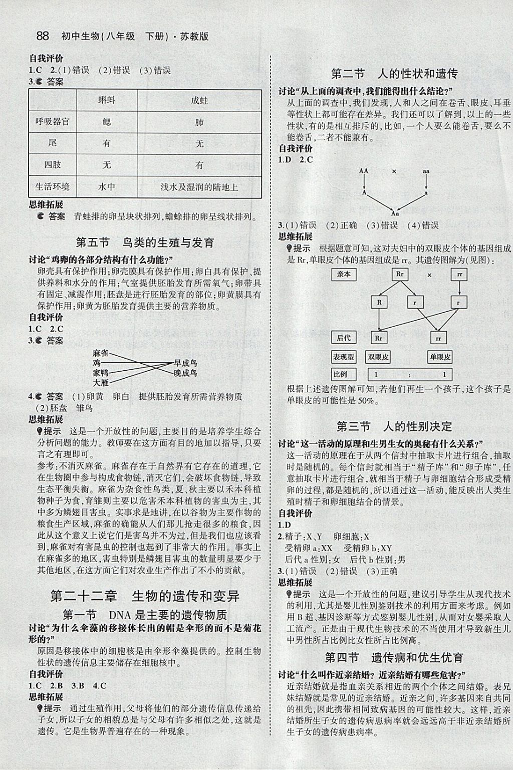 課本蘇教版八年級生物學(xué)下冊 參考答案第2頁