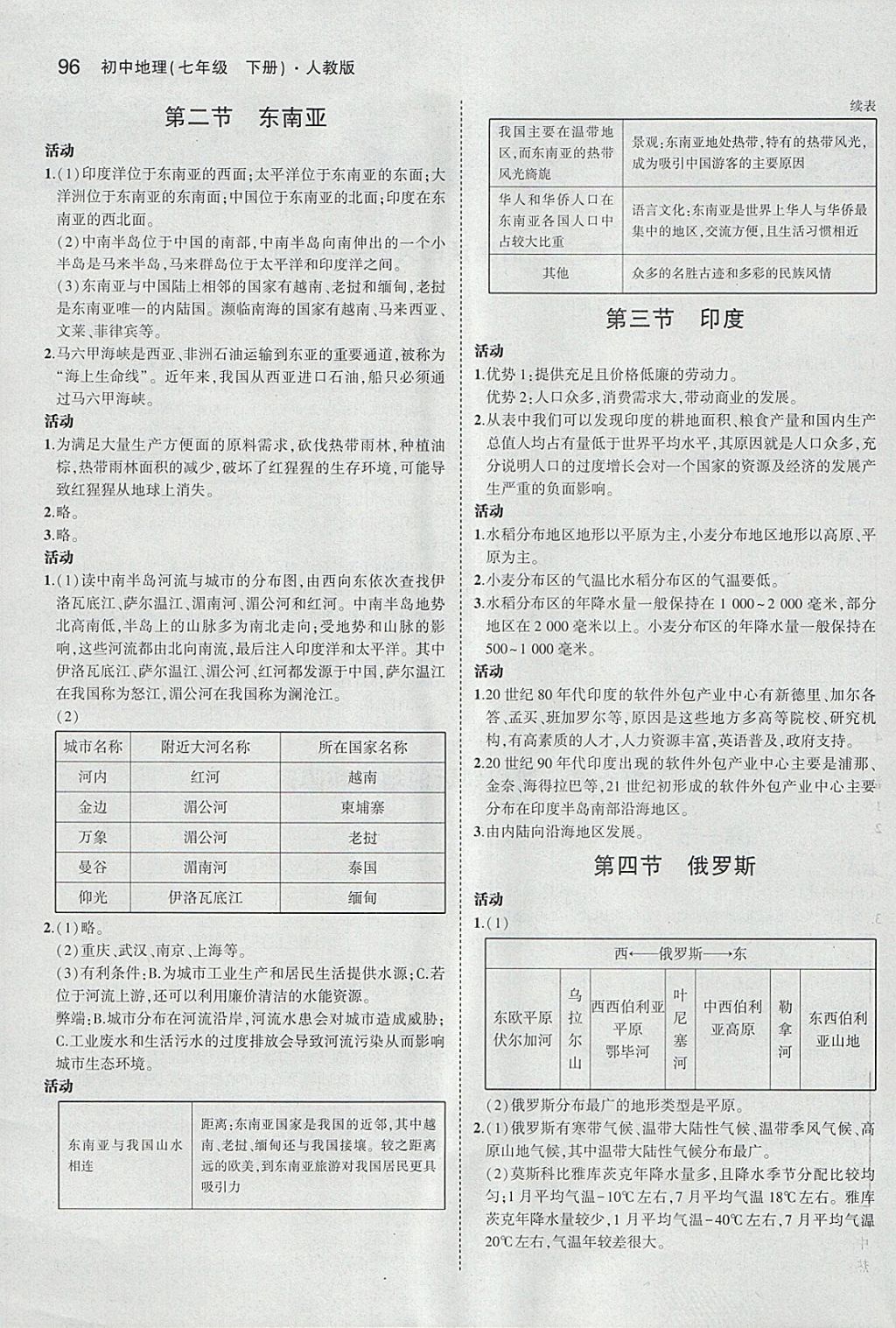 課本人教版七年級地理下冊 參考答案第2頁