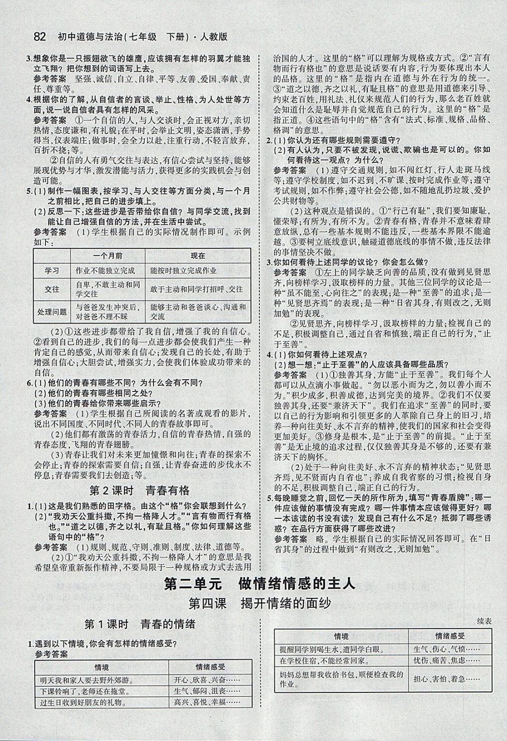 課本人教版七年級(jí)道德與法治下冊(cè) 參考答案第4頁(yè)