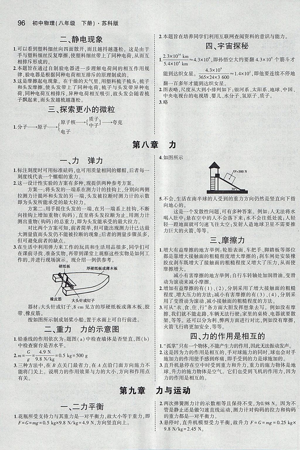 課本蘇科版八年級物理下冊 參考答案第2頁