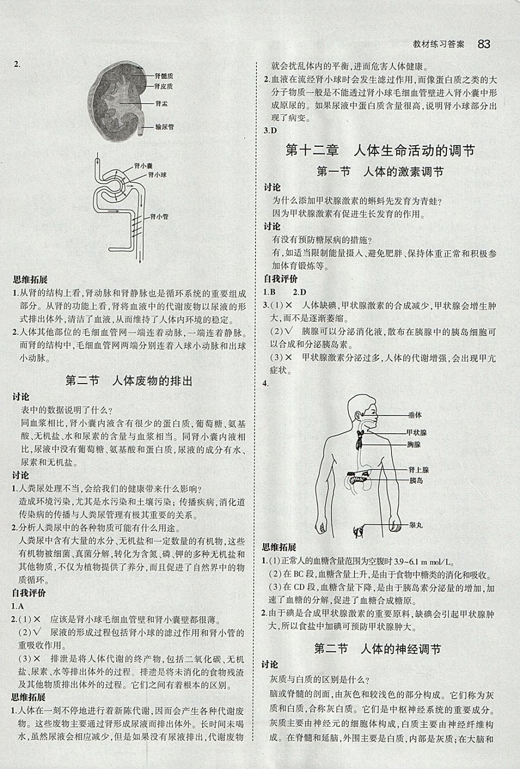 課本蘇教版七年級生物學(xué)下冊 參考答案第5頁