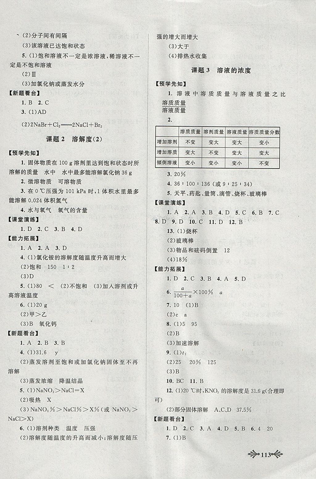 2018年自主学习当堂反馈九年级化学下册人教版 参考答案第4页