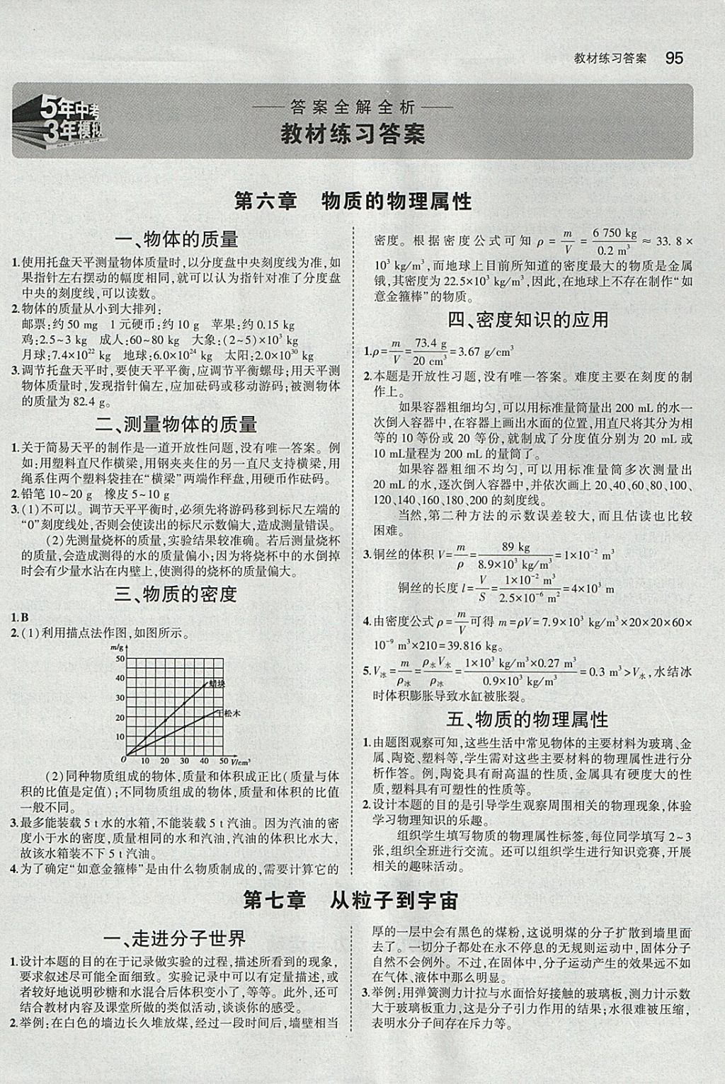 課本蘇科版八年級(jí)物理下冊(cè) 參考答案第1頁